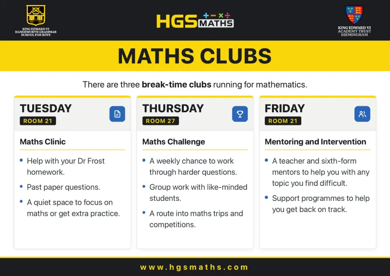 Maths Clubs poster: Maths Clinic on Tuesday in Room 21, Maths Challenge on Thursday in Room 27, Mentoring and Intervention on Friday in Room 21.